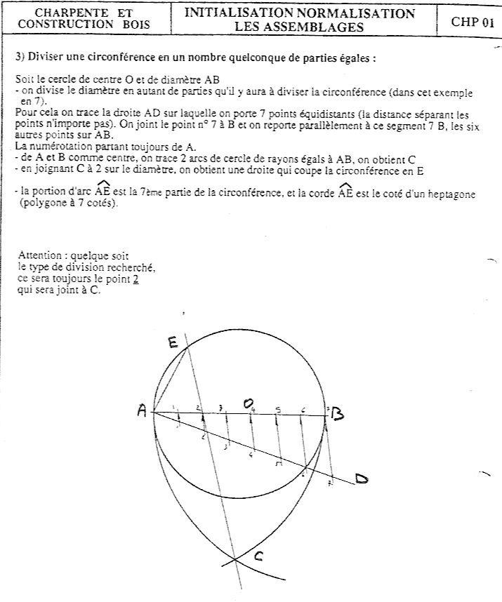 division cercle